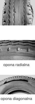 mechaniczne przecięcie opony