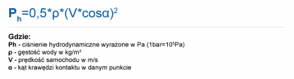 wzór na kąt rozproszenia wody